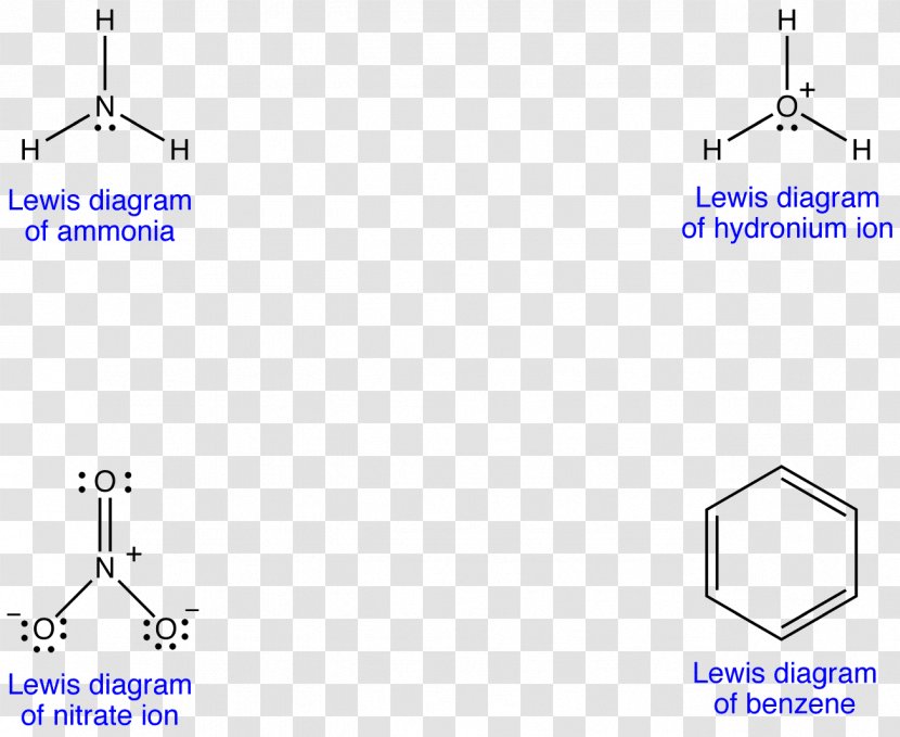 Chemistry Lewis Structure Resonance Molecule Chemical Bond - Blue - Nitrogen ? Transparent PNG