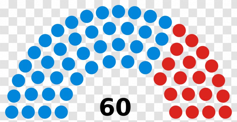 Manipur Legislative Assembly Election, 2017 Legislature Congress Peru - Westminster Transparent PNG