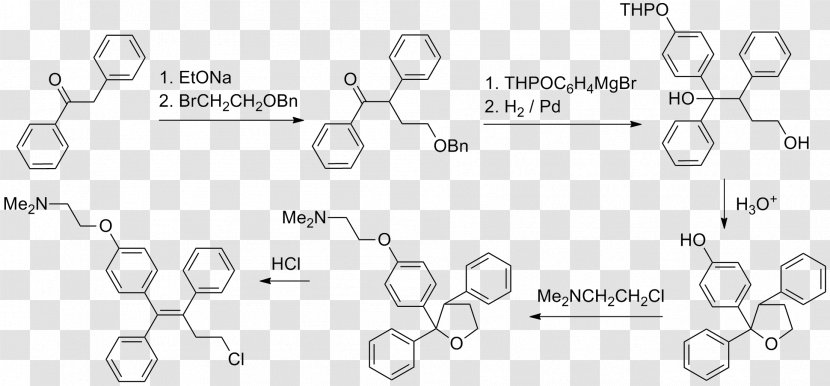 Viologen Image File Formats Cyclodextrin Chemistry - White Transparent PNG