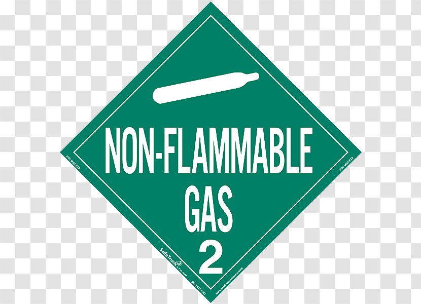 Combustibility And Flammability Dangerous Goods Gasoline Label - Sign - Store Lights Transparent PNG