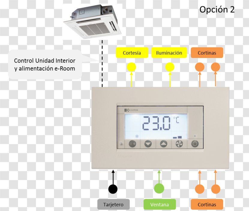 Electronic Component Panasonic Electronics - Technology - Stands Transparent PNG