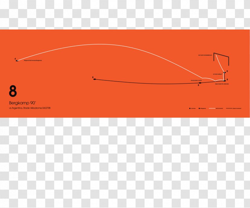 Line Point Angle Brand - Text - Dennis Bergkamp Transparent PNG