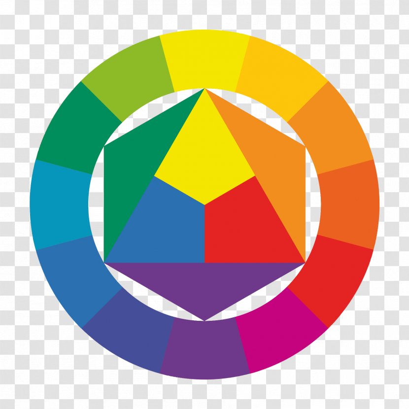 The Art Of Color Bauhaus Wheel Theory RYB Model - Johannes Itten - Design Transparent PNG