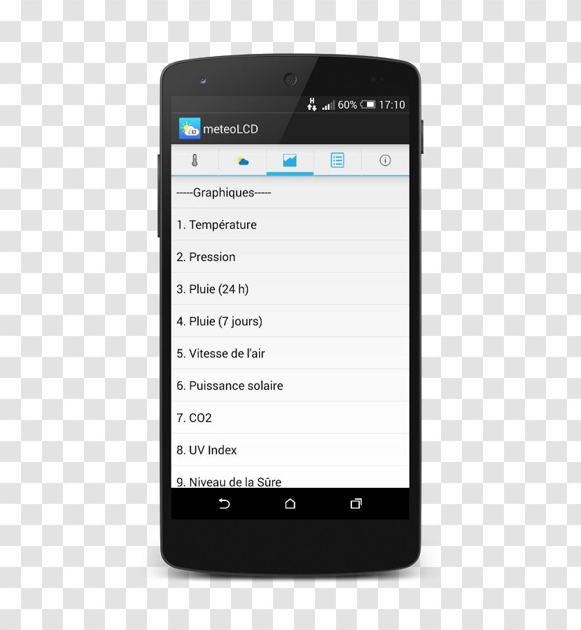 Accelerated Mobile Pages Menu Android - Portable Communications Device - Closed Transparent PNG