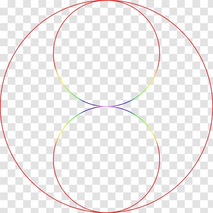 Circle Central Angle Arc Length - Centre Transparent PNG