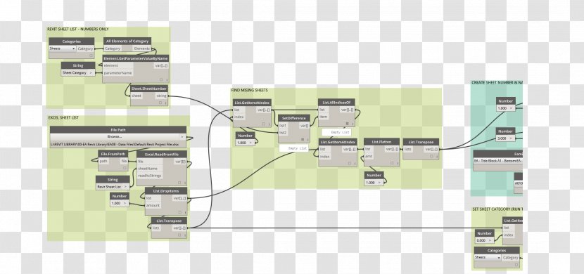 Capture One Floor Plan - Diagram - Design Transparent PNG
