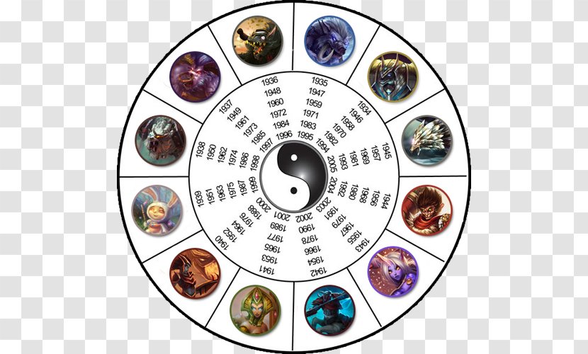 League Of Legends Chinese Calendar Zodiac New Year Symbol - Doublelift Transparent PNG
