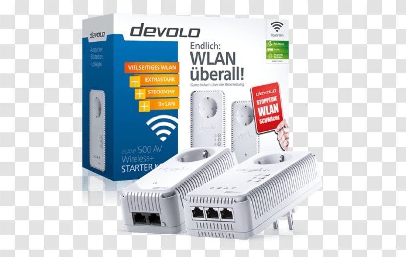 Devolo PowerLAN Power-line Communication Wi-Fi HomePlug - Technology - Tv Smart Transparent PNG