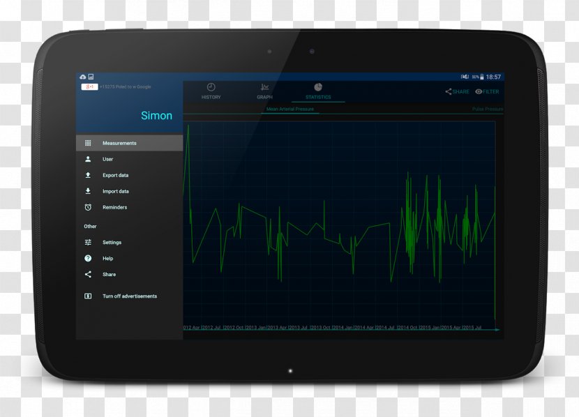 Tablet Computers Display Device Multimedia - Blood Pressure Measurement Transparent PNG