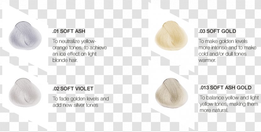 Human Hair Color Cosmetologist Nail - Cosmetics Transparent PNG