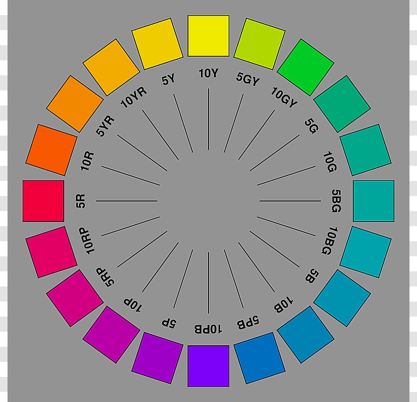 Munsell Color System Chart Natural Wheel - Cmyk Transparent PNG