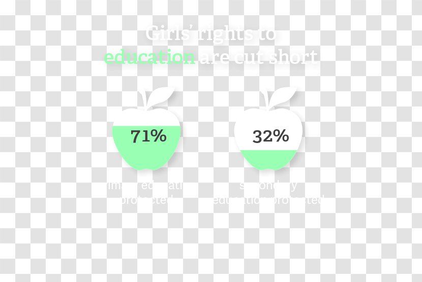 Logo Brand - Full Participation Transparent PNG