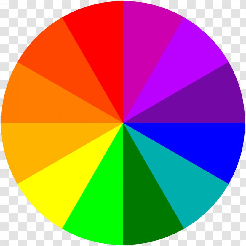 Rainbow Color Wheel Tertiary ROYGBIV - Primary - Cmyk Transparent PNG