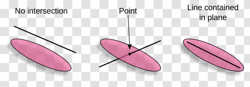 Pink M Line Angle - Rtv - Plane Transparent PNG