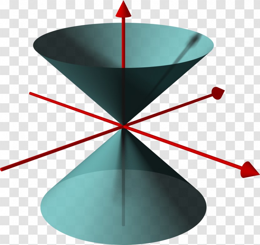 Hyperboloid Hyperbola Quadric Surface Cone - Conical - Cones Transparent PNG