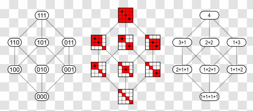 Composition Fibonacci Number Mathematics Integer - Frame - Binary System Transparent PNG