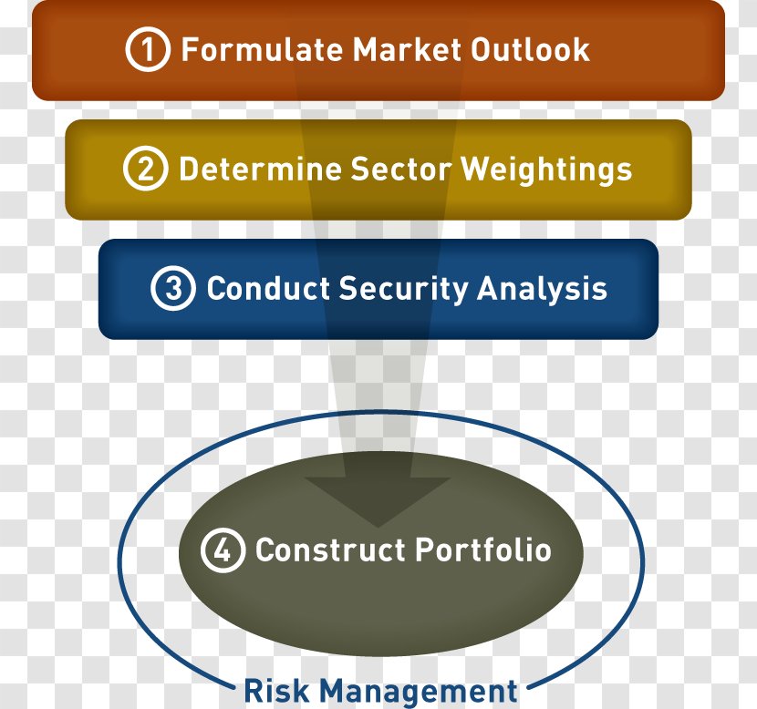Fixed Income Market Risk Portfolio Yield Curve - Brand - Intermediate Transparent PNG