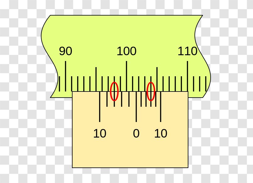 Alcácer Do Sal Vernier Scale Nonius Tape Measures Measuring Instrument - Sign - Angle Transparent PNG