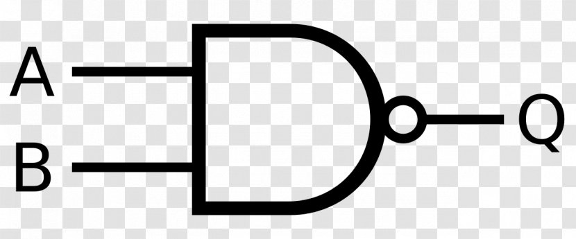 NAND Gate XOR Logic NOR - Adder - Nor Transparent PNG