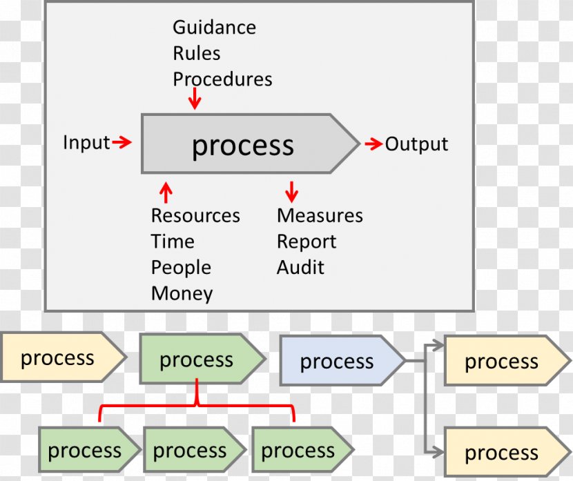 Document Line Angle Learning Transparent PNG