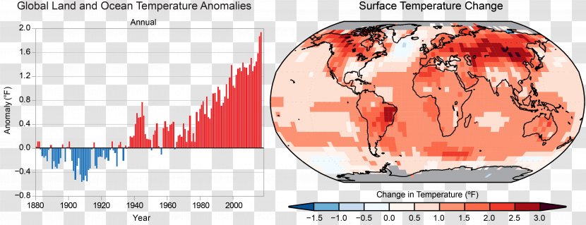Global Temperature Record Warming Climate Change - Heart Transparent PNG