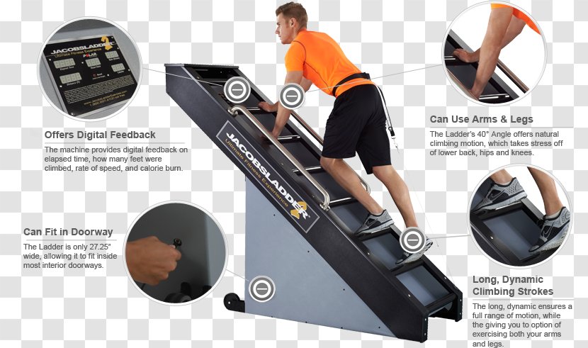 Exercise Equipment Machine Jacob's Ladder - Kettlebell - Fitness Drills Transparent PNG