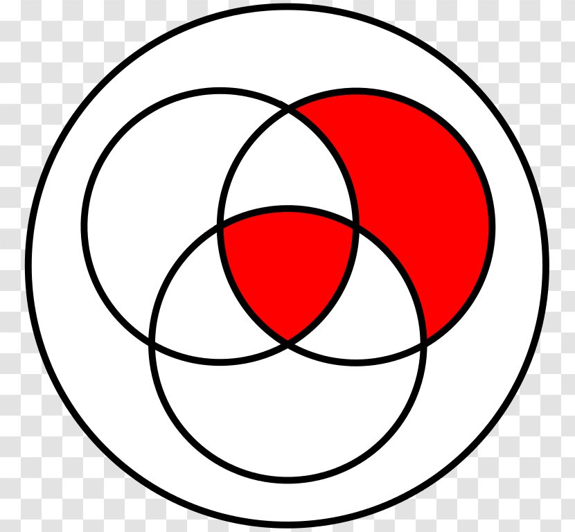 Symbol Venn Diagram Overlapping Circles Grid Sacred Geometry - Smile Transparent PNG