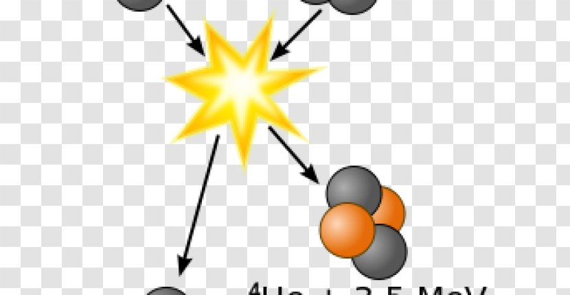 Nuclear Fusion Fission Deuterium Tritium Power - Physics - Energy Transparent PNG