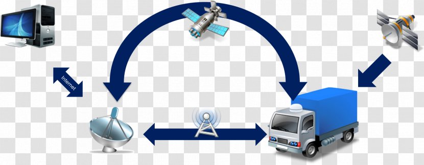 Car Science And Technology Week Transport Truck - System Transparent PNG