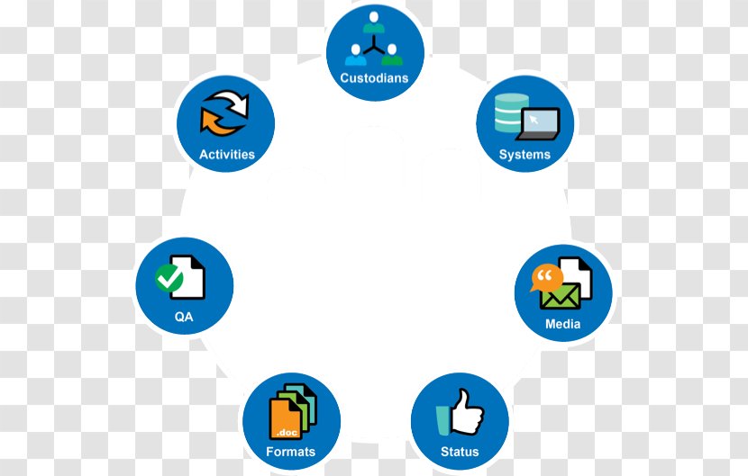 CMYK Color Model Business Technology - Data Collection Transparent PNG