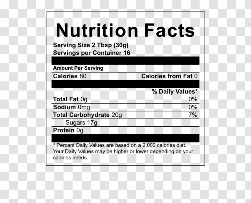 Nutrition Facts Label Tea Food Low-fat Diet - Ingredient Transparent PNG