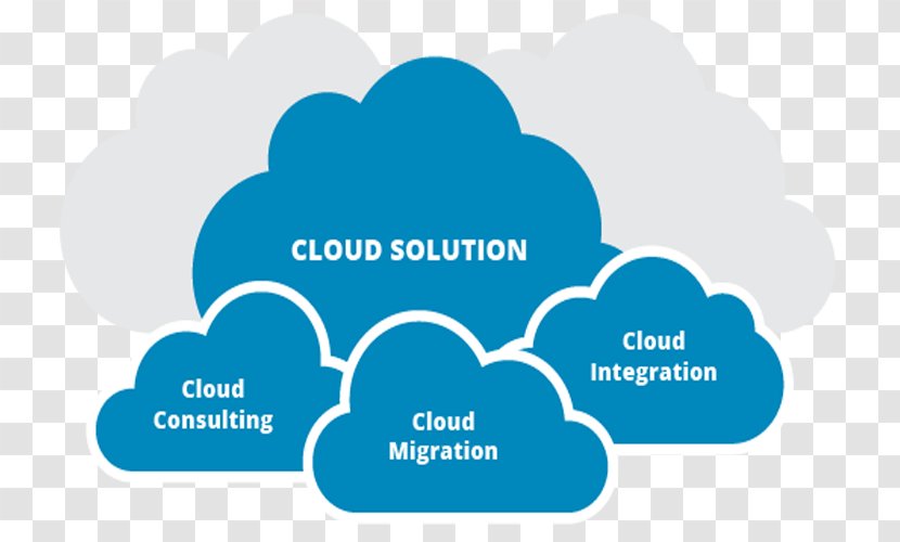 Cloud Computing Storage IT Infrastructure Information Technology - Online Advertising Transparent PNG