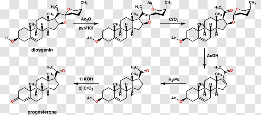 Diosgenin Natural Progesterone - Menstruation - More Secrets Revealed Chemical Synthesis SemisynthesisMarking Pen Transparent PNG