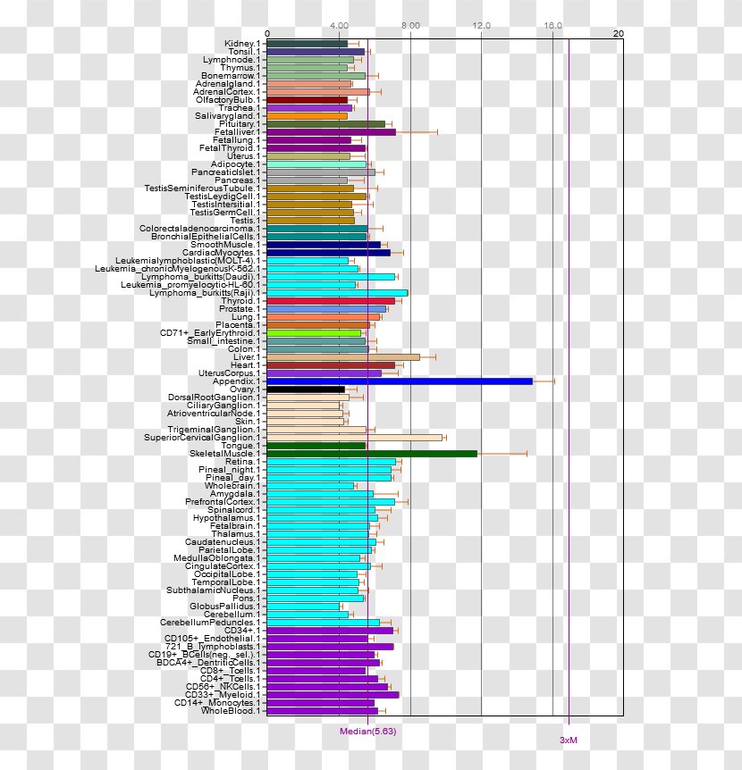 Line Angle Diagram Transparent PNG