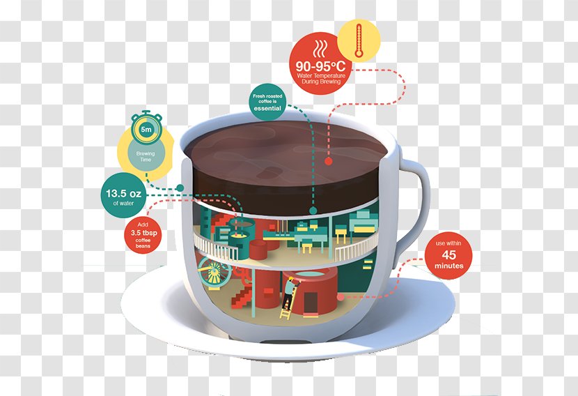Infographic 3D Computer Graphics Illustrator Graphic Design Illustration - Information - Mug Transparent PNG