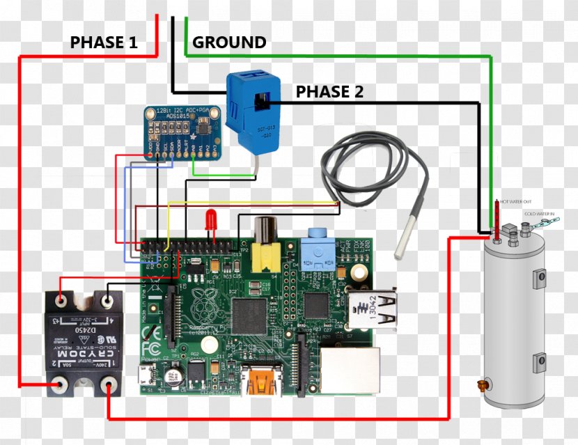Water Heating Raspberry Pi Electricity Electronics Electric - System - Watering Can Transparent PNG