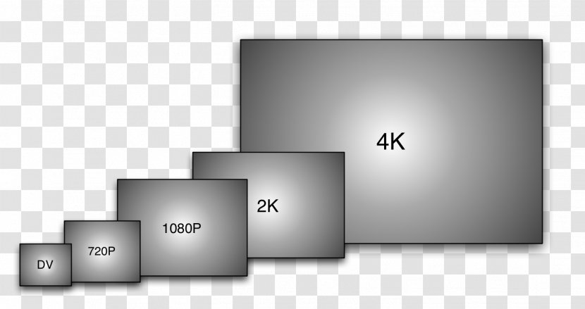 4K Resolution Ultra-high-definition Television Display Computer Monitors Set - Ultrahighdefinition - Televisor Transparent PNG