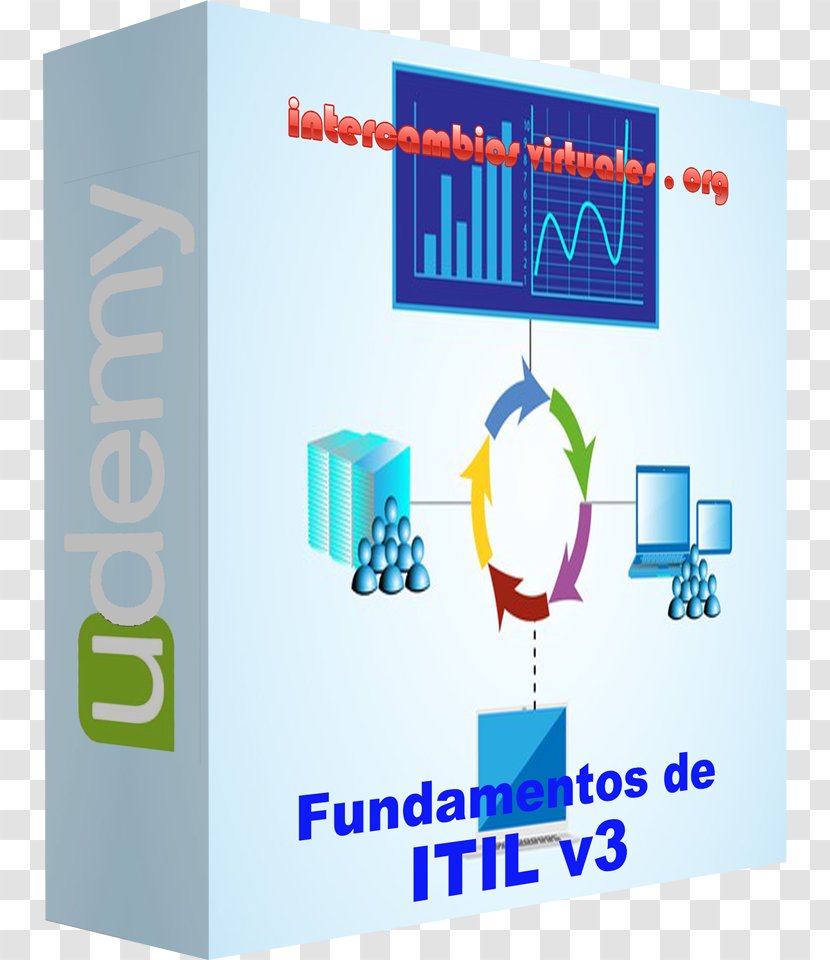 ITILv3 Udemy Certification IT Service Management - Brand - ITIL Transparent PNG