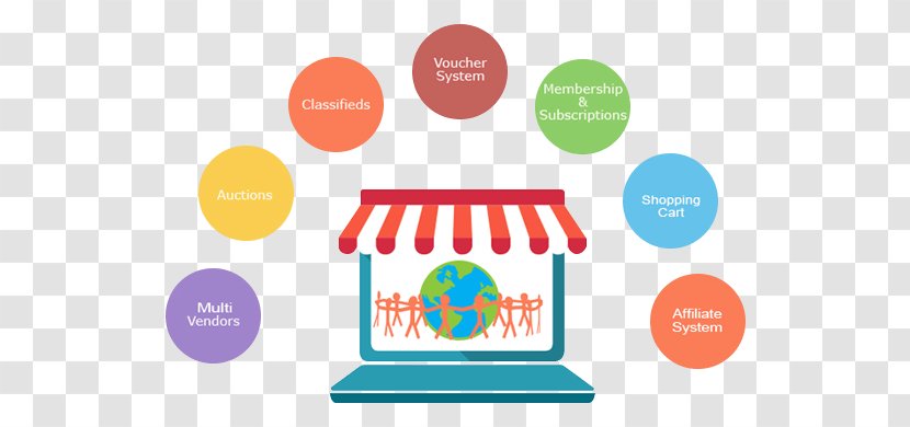 E-commerce Shopping Cart Software Vendor Online Marketplace - Text - World Wide Web Transparent PNG