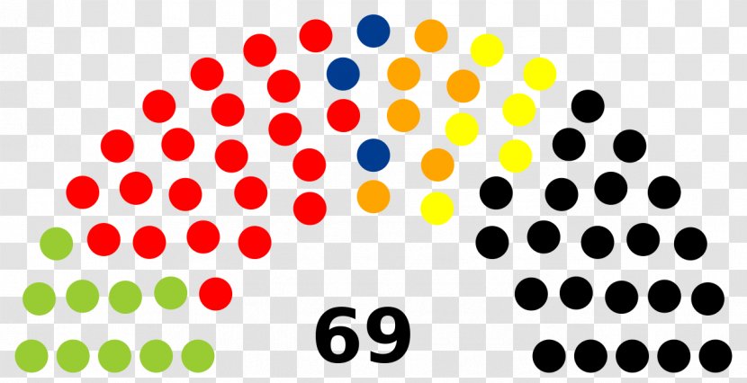 United States Capitol Senate Congress House Of Representatives Election - Heart - Frame Transparent PNG