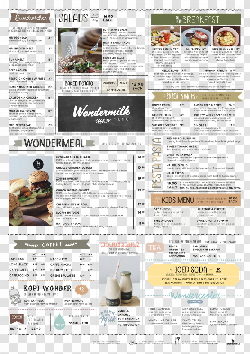 IOI Mall Puchong Wondermilk Breakfast City Food - Ioi - Web Menu Transparent PNG