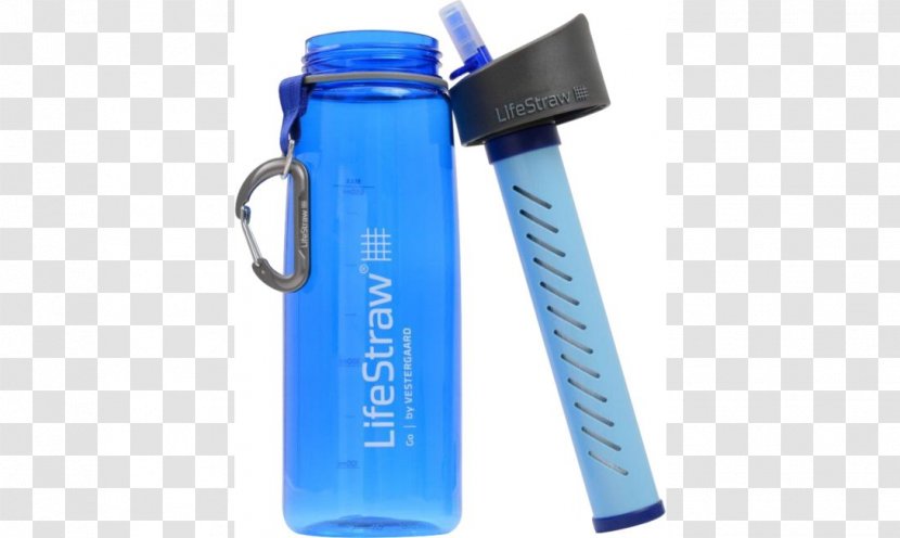 Water Filter LifeStraw Drinking Portable Purification Bottle - Filtration Transparent PNG