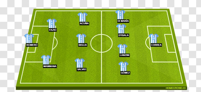 UEFA Champions League S.S. Lazio Serie A BSC Young Boys Game - Sport Venue - Starting Lineup Transparent PNG