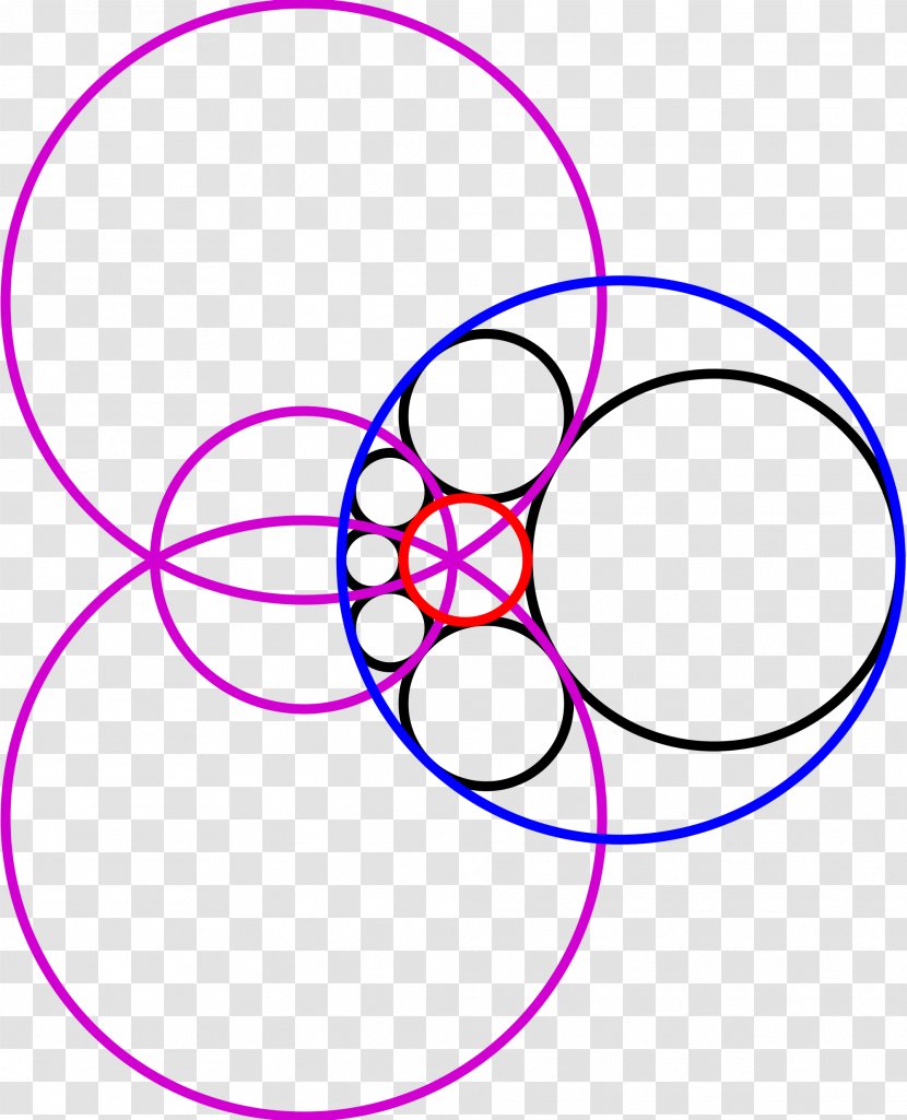 Circle Line Steiner Chain Tangent Point - Geometry Transparent PNG