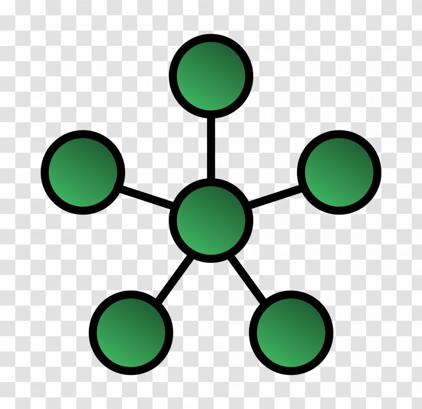 Mesh Networking Star Network Topology Ring Computer - Bus Transparent PNG