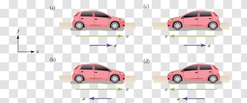 Car Door Mid-size Compact City - Vehicle - Towards The Left Transparent PNG