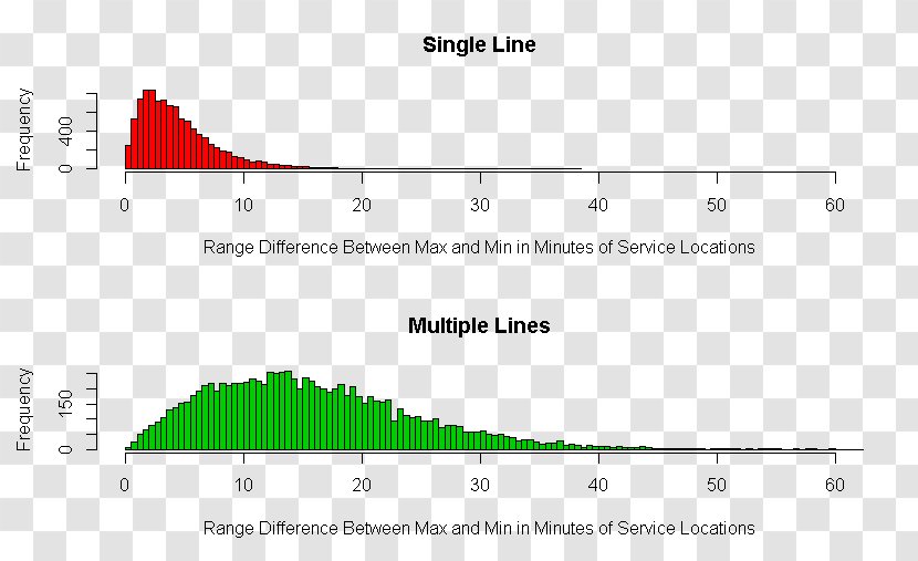 Document Line Angle Green Brand Transparent PNG