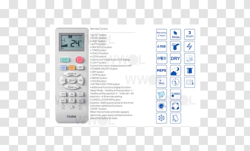 Remote Controls Сплит-система Air Conditioning Conditioner Haier - Sistema Split - Office Equipment Transparent PNG