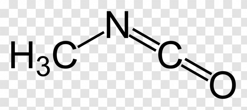 Methyl Isocyanate Polyurethane Research - Chemistry - Corpo Humano Transparent PNG