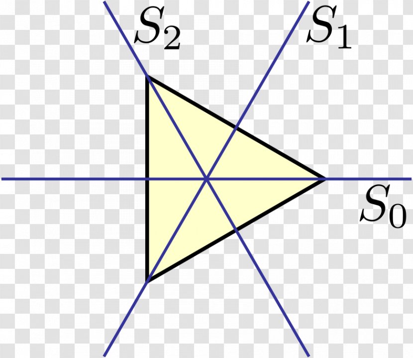 Dihedral Group Of Order 6 Symmetry Theory - Reflection Transparent PNG